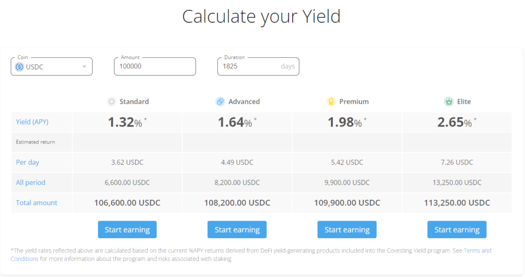 What is DeFi Staking? - image4 5 1024x541